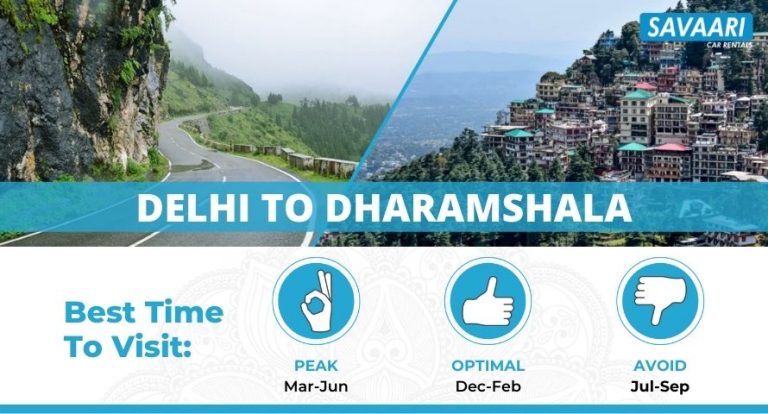 Dharamshala Excursion